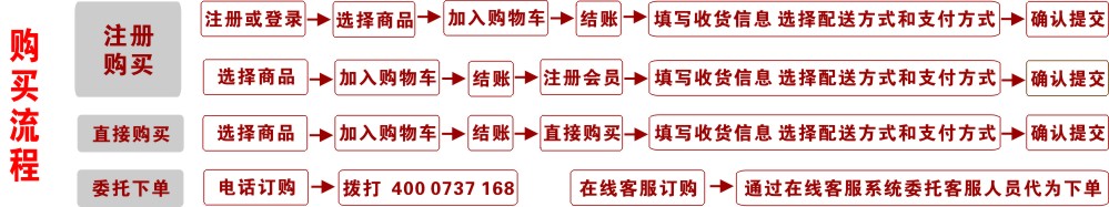 爱达黑茶www.aidavip.com购买流程图